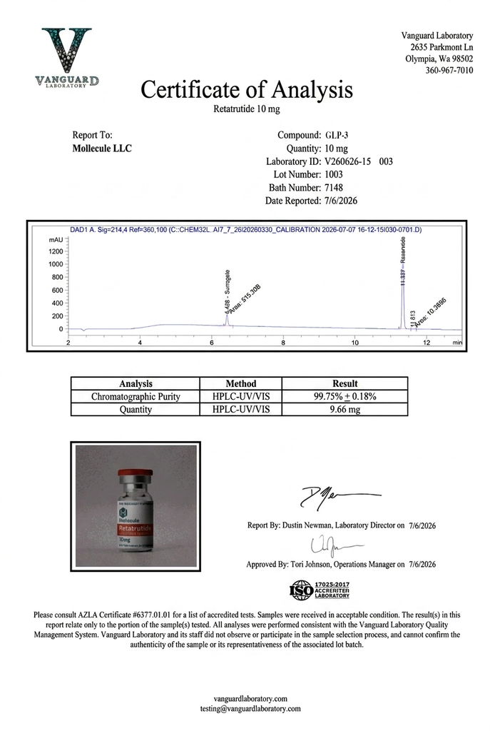 GLP-3 Certificate of Analysis