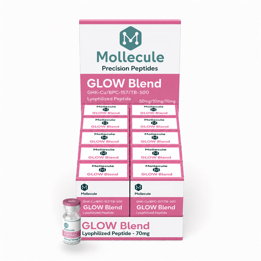 GLOW Blend | 50mg/10mg/10mg Peptide Vials